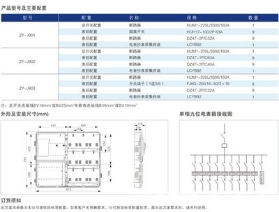 【單相九位電表箱廠家直銷,山東濟(jì)南三相單表位計(jì)量箱】?jī)r(jià)格,廠家,圖片,配電箱,山東中贏電力科技-